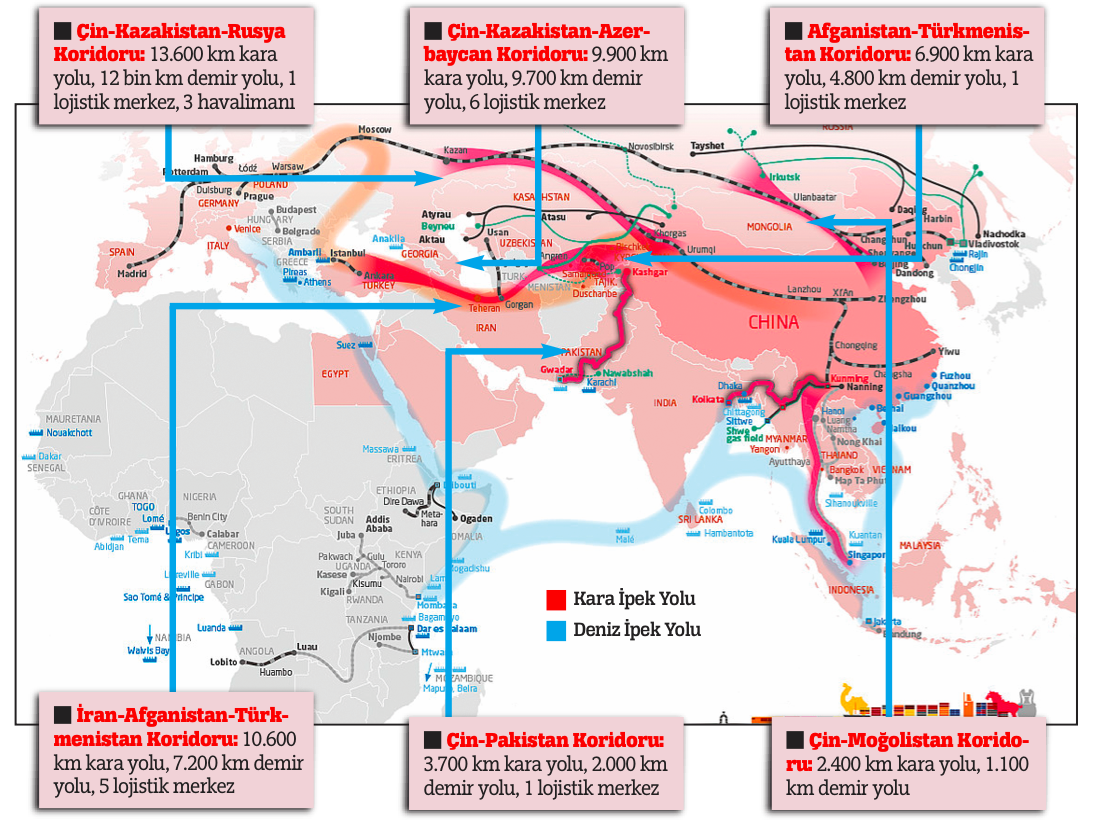 Çin 6 koldan gücü Doğu’da topluyor